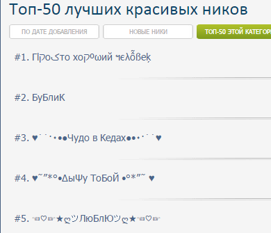 Красивые и прикольные ники ВКонтакте