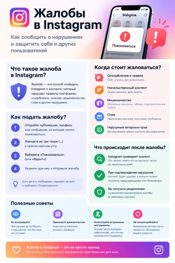 как просмотреть жалобы в Инстаграм как просмотреть жалобы в Инстаграм