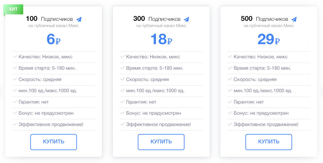 привлечь живых подписчиков телеграмм