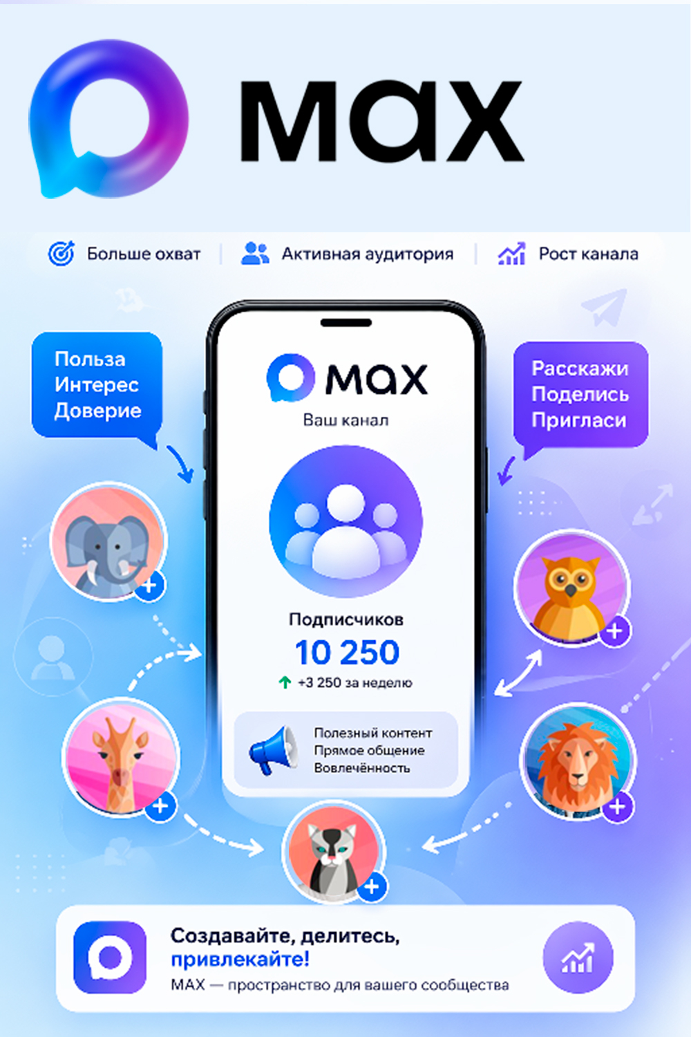 100 подписчиков в max и участников